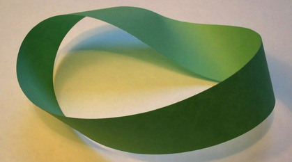 A green mobius strip 