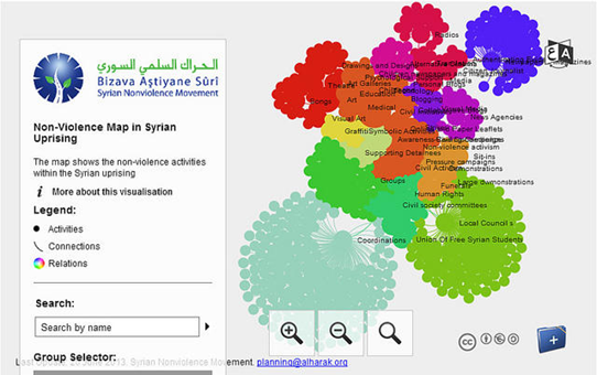 The Syrian Nonviolence Movements map was shared freely but is sadly no longer available.